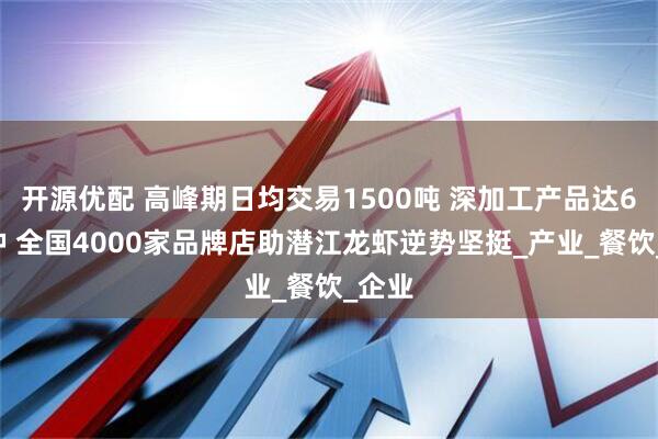 开源优配 高峰期日均交易1500吨 深加工产品达60余种 全国4000家品牌店助潜江龙虾逆势坚挺_产业_餐饮_企业