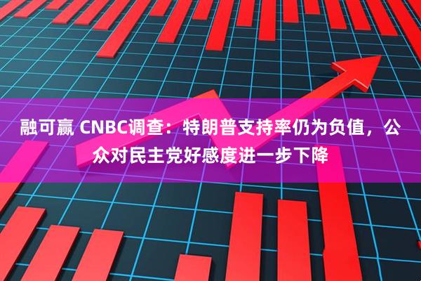 融可赢 CNBC调查：特朗普支持率仍为负值，公众对民主党好感度进一步下降