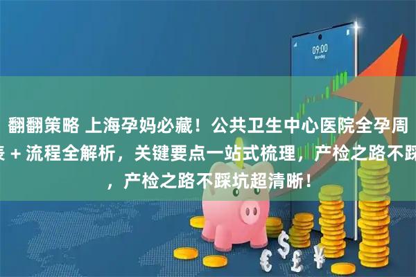 翻翻策略 上海孕妈必藏！公共卫生中心医院全孕周产检时间表 + 流程全解析，关键要点一站式梳理，产检之路不踩坑超清晰！