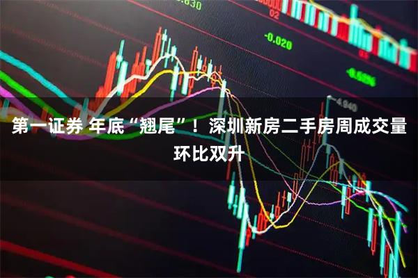 第一证券 年底“翘尾”!深圳新房二手房周成交量环比双升